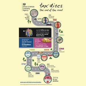 Tax-Disc