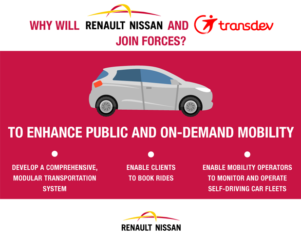 Renault Nissan Alliance Transdev partnership 2
