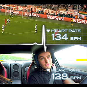 Scientists develop the ultimate experiment to measure excitement