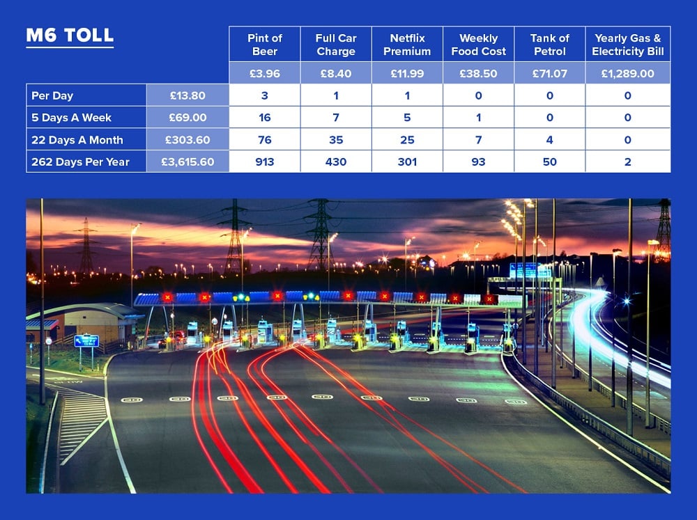 Toll Changes 2024 Rae Leigha