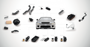 EV Filtration product range