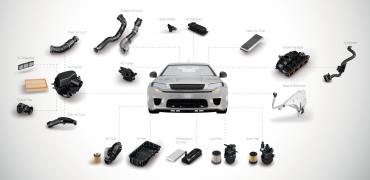 EV Filtration product range