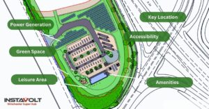 InstaVolt Super Hub plan