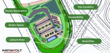 InstaVolt Super Hub plan