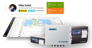 Temperature monitoring Transcan