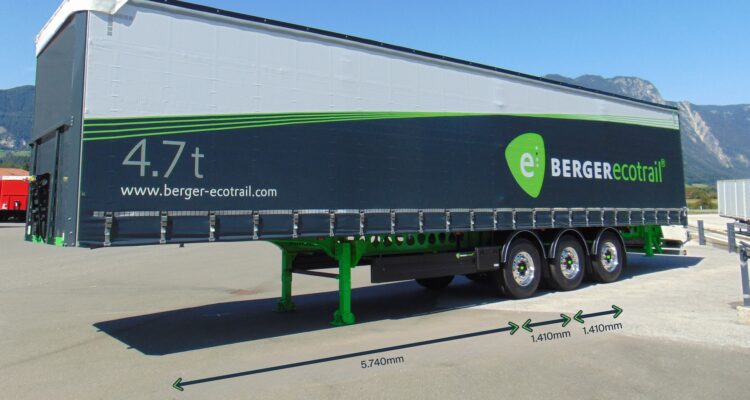 BERGERecotrail: Innovation meets sustainability