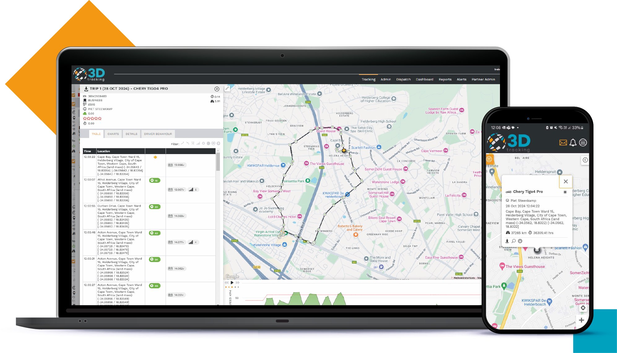 3Dtracking adds automated commands to its telematics platform