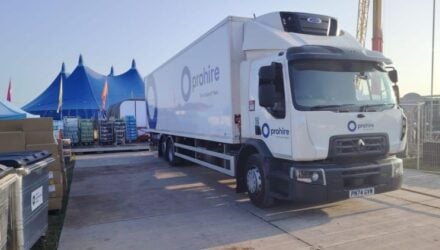 Prohire Limited Initiates Insolvency Process Amid Market Pressures