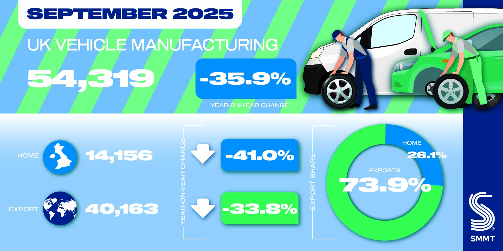 Cyber attack hits van and car production