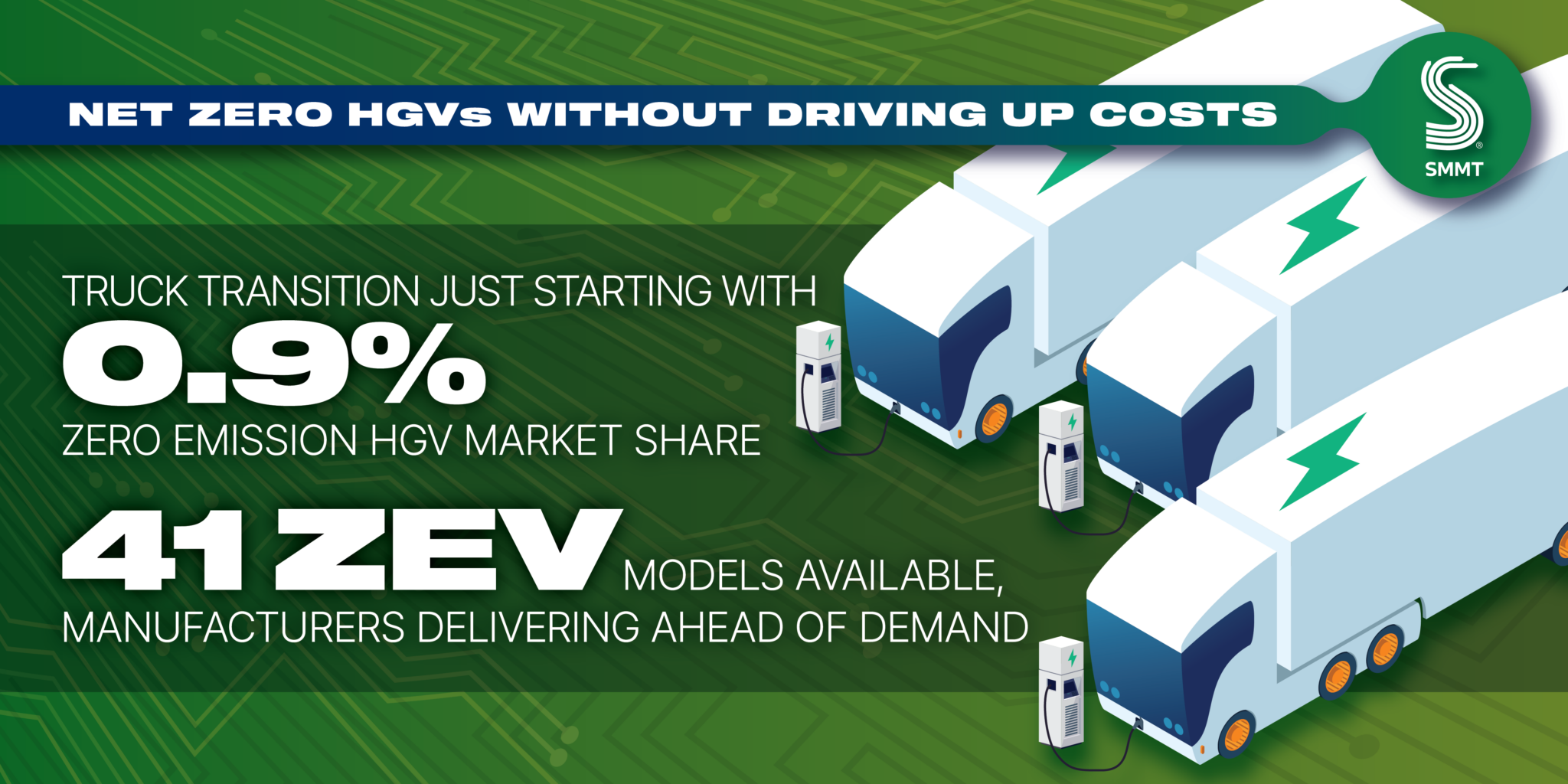 SMMT urges technology-open transition as ZEV uptake stalls