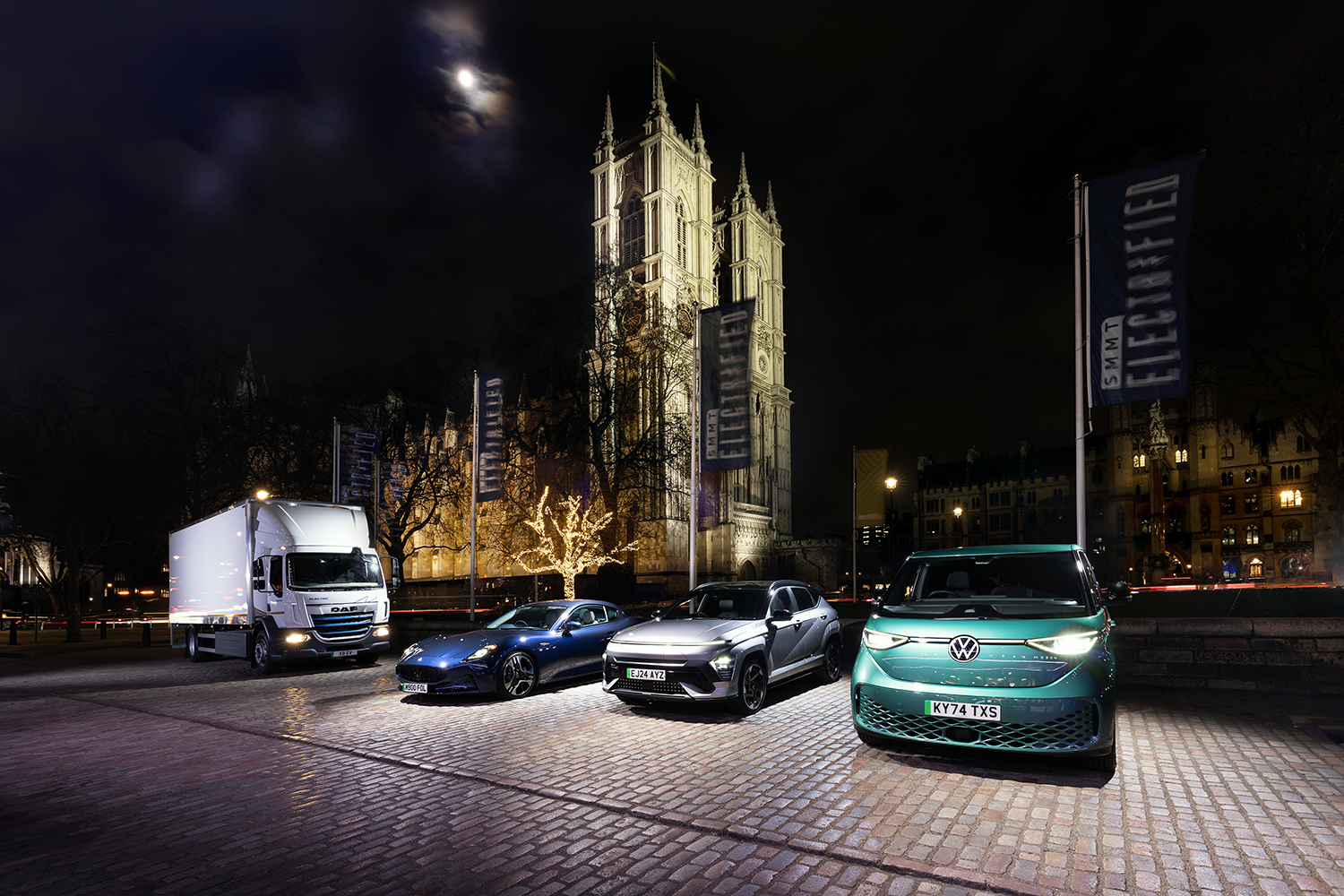 ZEV Mandate Review: Policy coherence matters more than ever