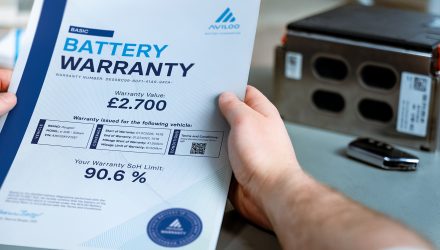 AVILOO Launches UK’s First Independent Battery Warranty for Used Electric Vehicles