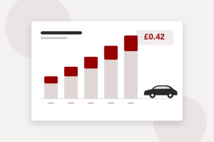 A whole life cost chart showing cost building up over a vehicle's years in service