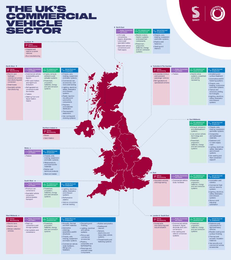 £1.1bn CV investment underlines zero-emission opportunity