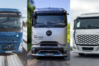 H2Accelerate sets out Member State policy package