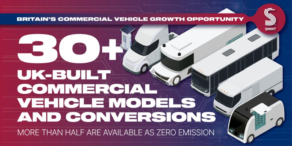 £1.1bn CV investment underlines zero-emission opportunity